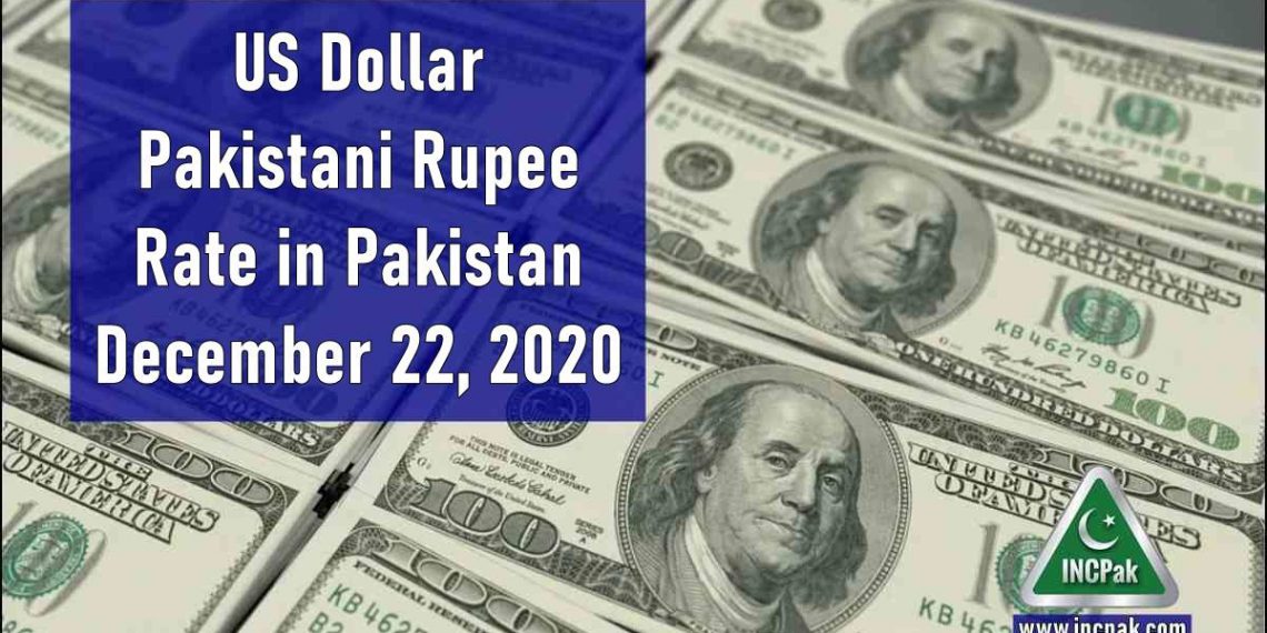 USD to PKR, Dollar Rate in Pakistan, US Dollar, Pakistani Rupee, Exchange Rate, Rupee against Dollar