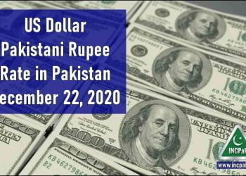 USD to PKR, Dollar Rate in Pakistan, US Dollar, Pakistani Rupee, Exchange Rate, Rupee against Dollar