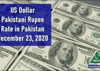 USD to PKR, Dollar Rate in Pakistan, US Dollar, Pakistani Rupee, Exchange Rate, Rupee against Dollar