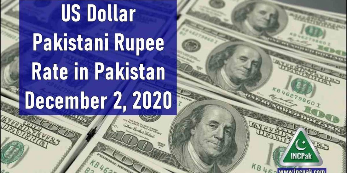 USD to PKR, Dollar Rate in Pakistan, US Dollar, Pakistani Rupee, Exchange Rate, Rupee against Dollar