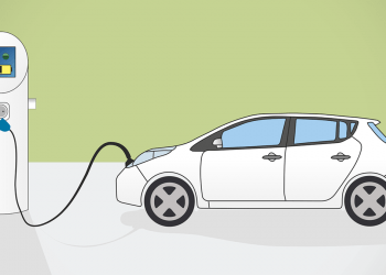 Electric Vehicle Policy, EV Policy, Electric Vehicle, EV, Hammad Azhar