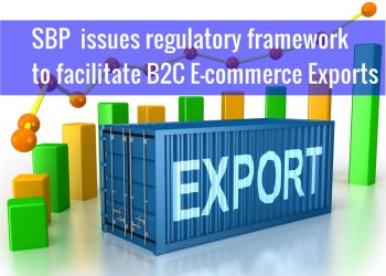 SBP issues regulatory framework to facilitate B2C E-commerce Exports