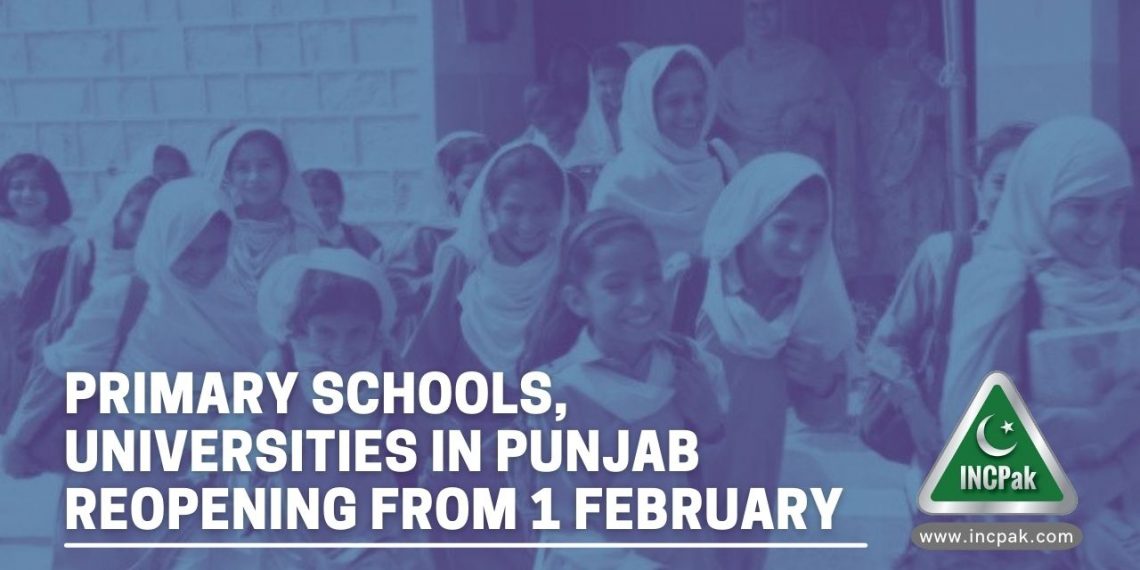 Schools reopening, universities reopening, primary schools reopening, schools in punjab reopening, schools