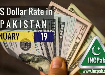 USD to PKR, Dollar Rate in Pakistan, Dollar to PKR, US Dollar, Pakistani Rupee, Exchange Rate, PKR