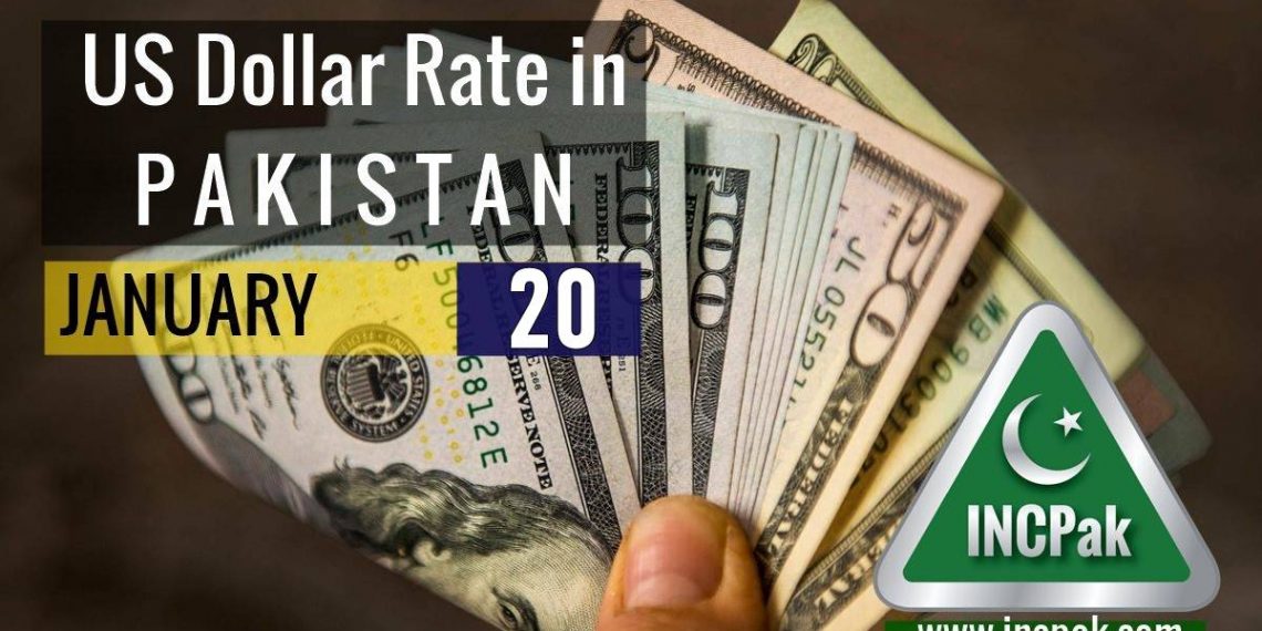 USD to PKR, Dollar Rate in Pakistan, Dollar to PKR, US Dollar, Pakistani Rupee, Exchange Rate, PKR