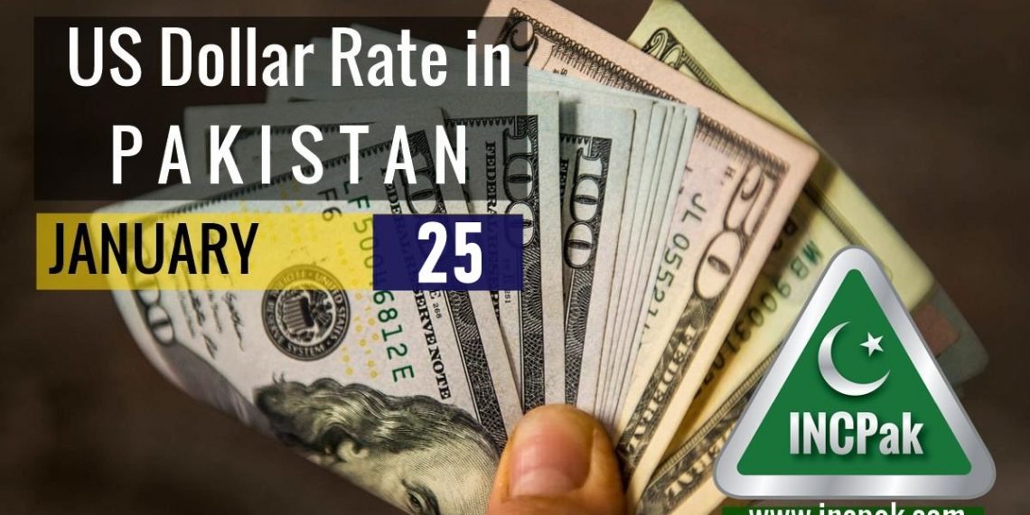 USD to PKR, Dollar Rate in Pakistan, Dollar to PKR, US Dollar, Pakistani Rupee, Exchange Rate, PKR