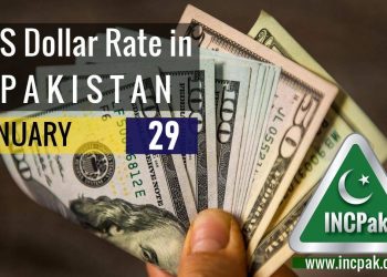 USD to PKR, Dollar Rate in Pakistan, Dollar to PKR, US Dollar, Pakistani Rupee, Exchange Rate, PKR