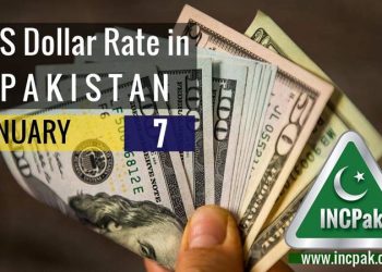 USD to PKR, Dollar Rate in Pakistan, US Dollar, Pakistani Rupee, Exchange Rate, Rupee against Dollar