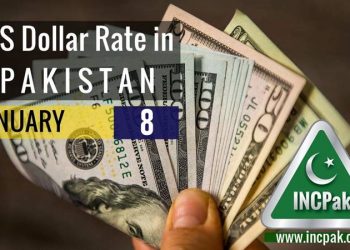 USD to PKR, Dollar Rate in Pakistan, US Dollar, Pakistani Rupee, Exchange Rate, Rupee against Dollar