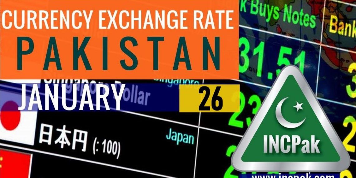 Currency Exchange Rate Pakistan, Currency Rate Pakistan, Exchange Rate