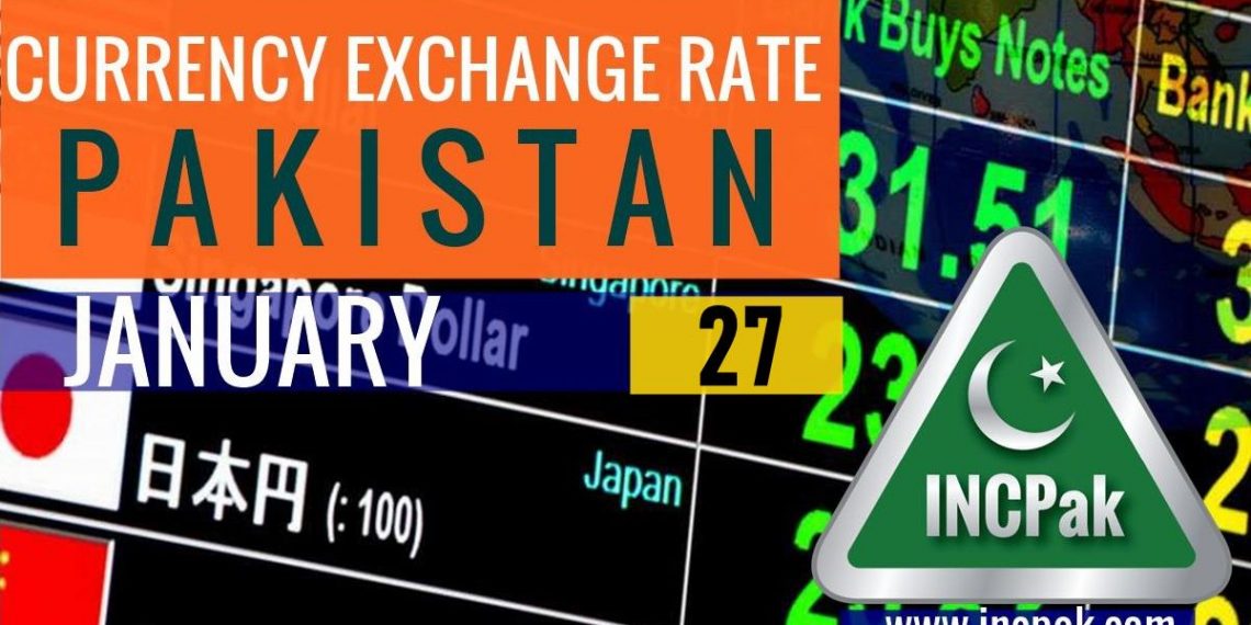 Currency Exchange Rate Pakistan, Currency Rate Pakistan, Exchange Rate