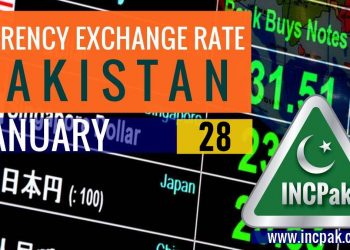 Currency Exchange Rate Pakistan, Currency Rate Pakistan, Exchange Rate