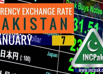 Currency Exchange Rate Pakistan, Currency Rate Pakistan, Exchange Rate