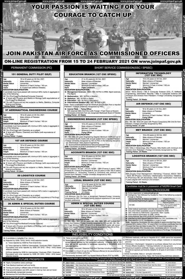 Join Pakistan Air Force as Commissioned Officers register Online INCPak