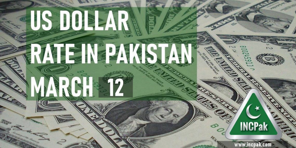 USD to PKR, Dollar Rate in Pakistan, Dollar to PKR, US Dollar, Pakistani Rupee, Exchange Rate, PKR