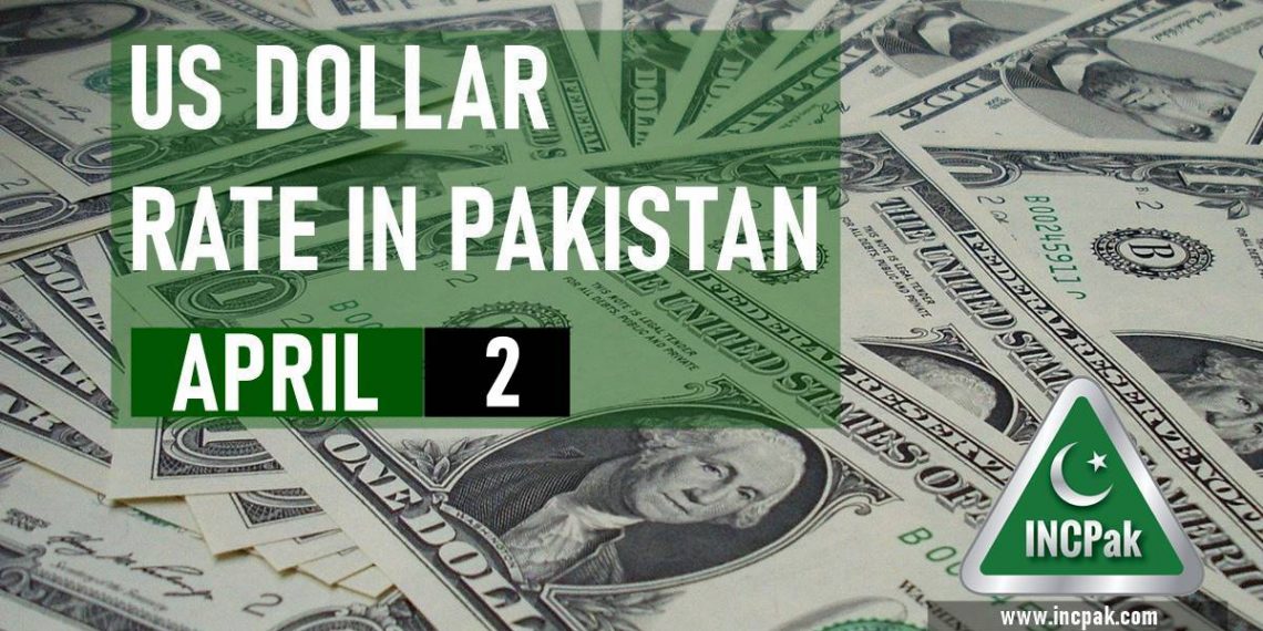 USD to PKR, Dollar Rate in Pakistan, Dollar to PKR, US Dollar, Pakistani Rupee, Exchange Rate, PKR