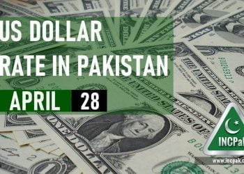 USD to PKR, Dollar Rate in Pakistan, Dollar to PKR, US Dollar, Pakistani Rupee, Exchange Rate, PKR