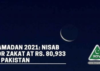 Ramadan 2021, Ramadan 2021 Zakat, Zakat 2021