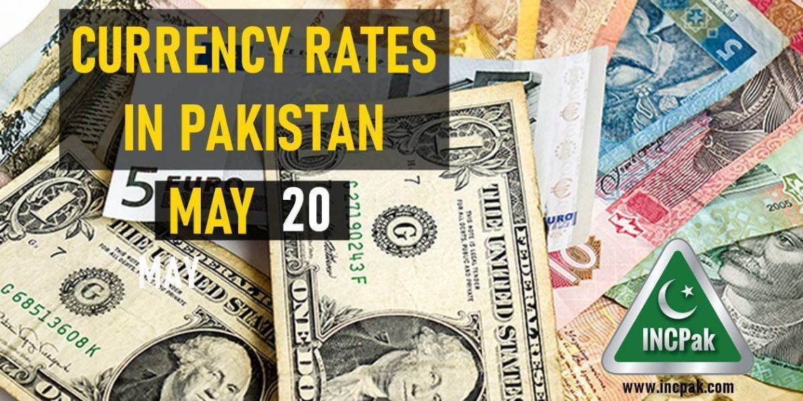 Currency Exchange Rate Pakistan, Currency Rate Pakistan, Exchange Rate