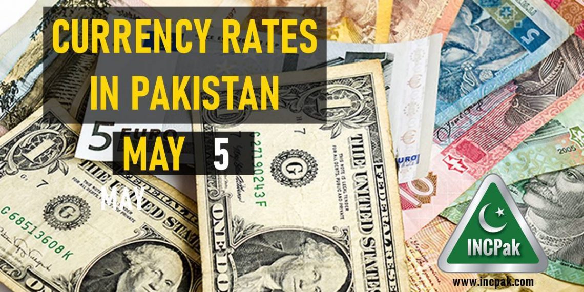 Currency Exchange Rate Pakistan, Currency Rate Pakistan, Exchange Rate