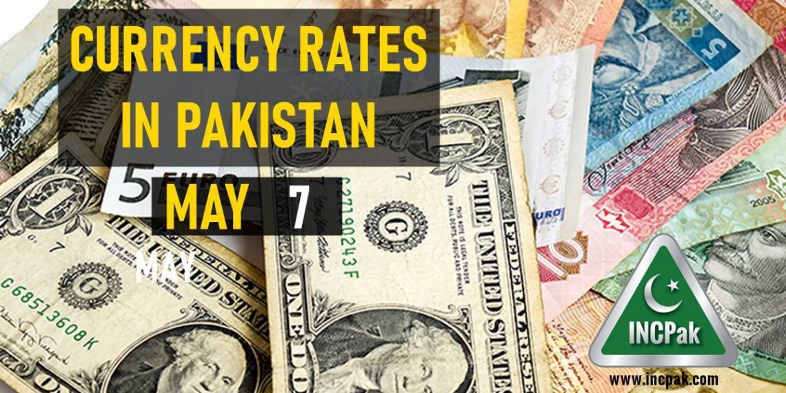 Currency Exchange Rate Pakistan, Currency Rate Pakistan, Exchange Rate