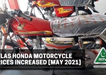 Honda Motorcycle Prices, Honda Prices