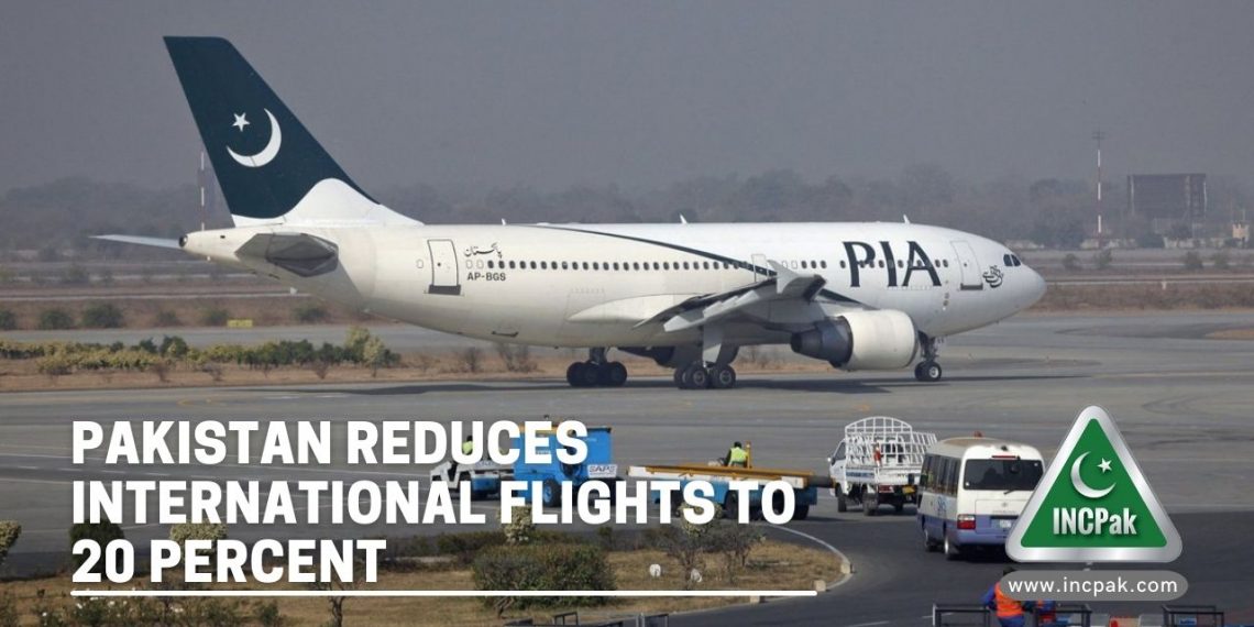 Pakistan international flights, pakistan, pakistan flights, international flights