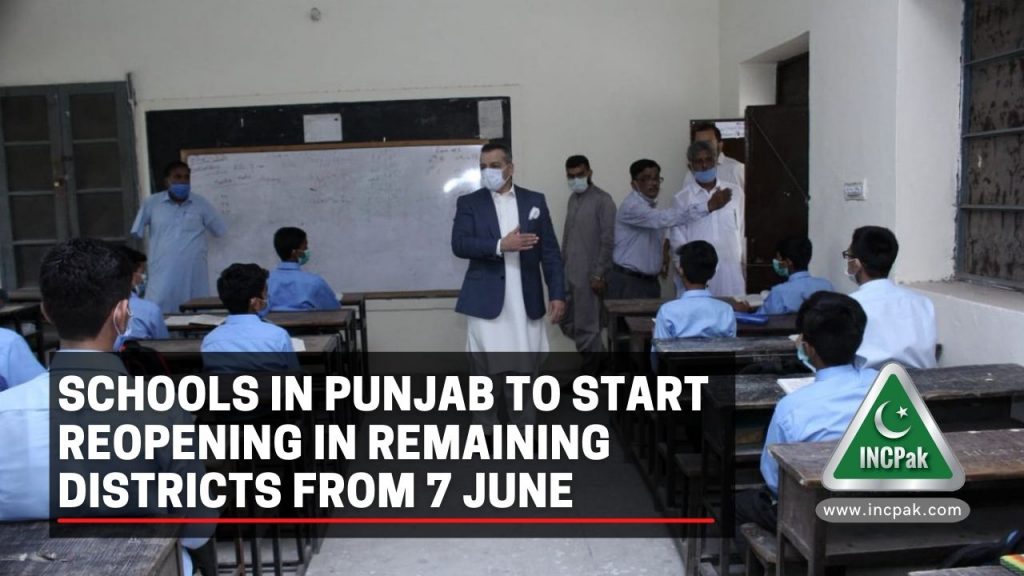 Schools in Punjab Reopening, Schools in Punjab, Schools Reopening