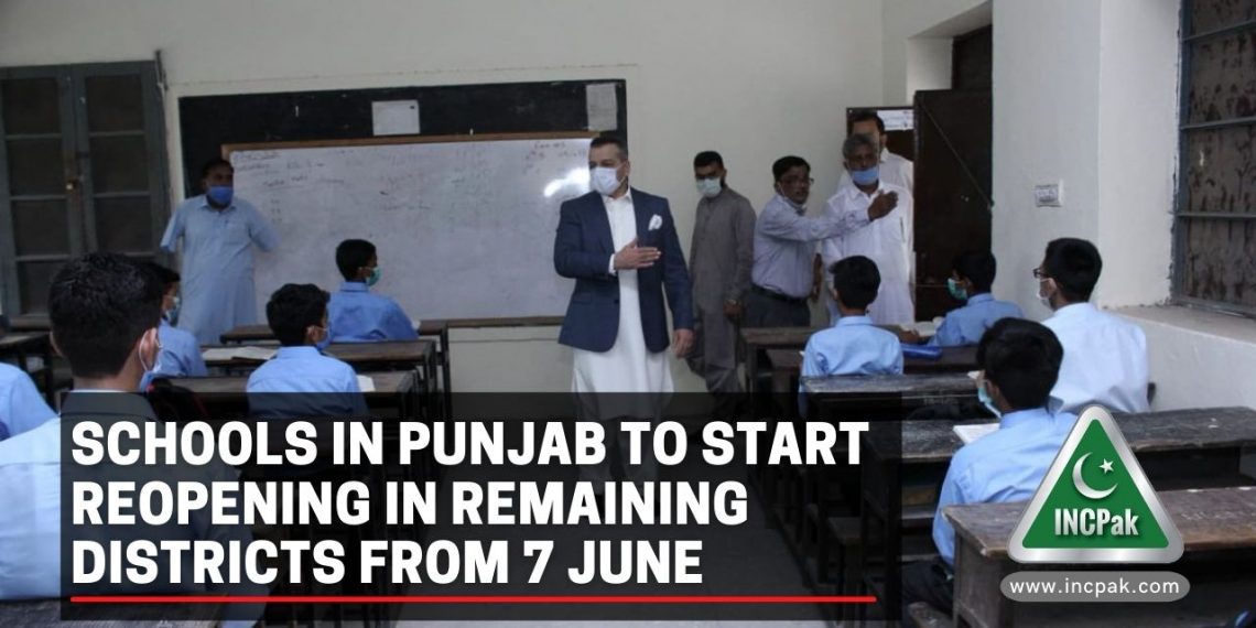 Schools in Punjab Reopening, Schools in Punjab, Schools Reopening