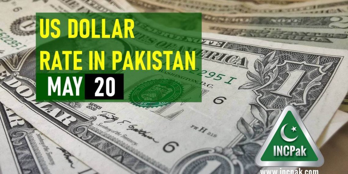 USD to PKR, Dollar Rate in Pakistan, Dollar to PKR, US Dollar, Pakistani Rupee, Exchange Rate, PKR