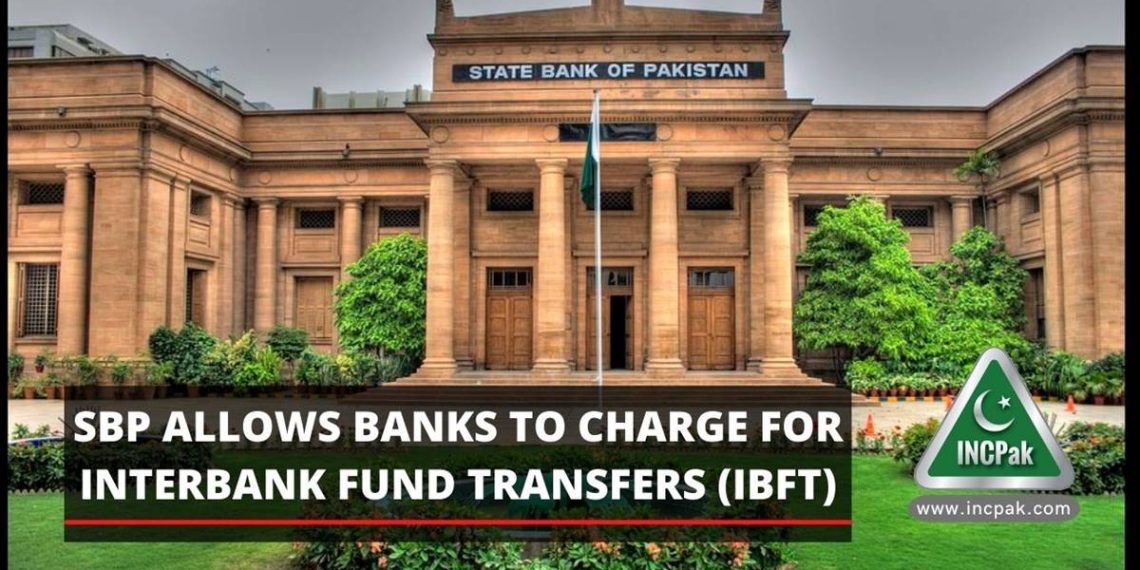 SBP Banks, IBFT, Interbank Fund Transfers