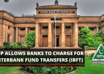 SBP Banks, IBFT, Interbank Fund Transfers