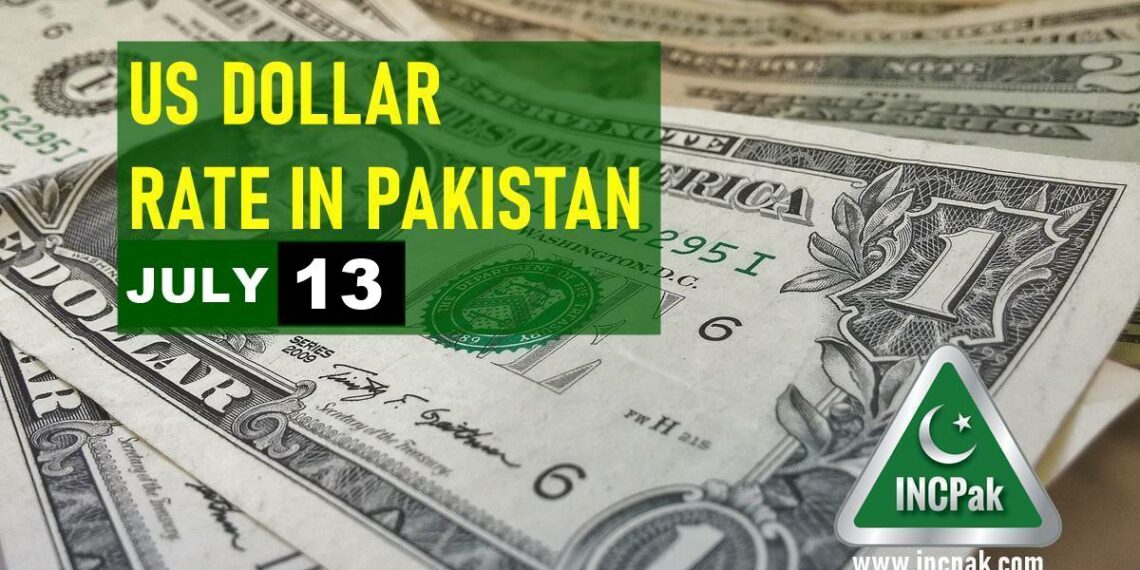 USD to PKR, Dollar Rate in Pakistan, Dollar to PKR, US Dollar, Pakistani Rupee, Exchange Rate, PKR