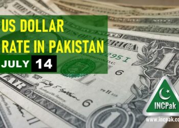 USD to PKR, Dollar Rate in Pakistan, Dollar to PKR, US Dollar, Pakistani Rupee, Exchange Rate, PKR