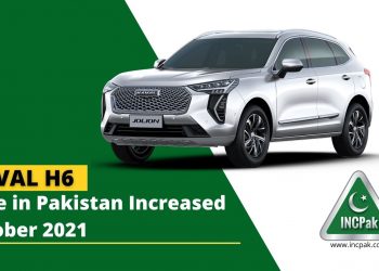 Haval H6 Price in Pakistan, Haval H6 Price, Haval H6