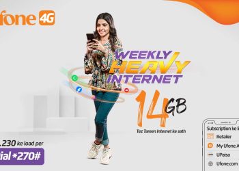 Ufone Heavy Internet Package, Ufone Weekly Heavy Internet Package, Ufone Heavy Internet Bundle, Internet Package, Internet Bundle