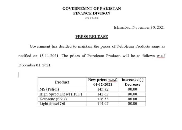 latest-petrol-prices-in-pakistan-december-2021-incpak