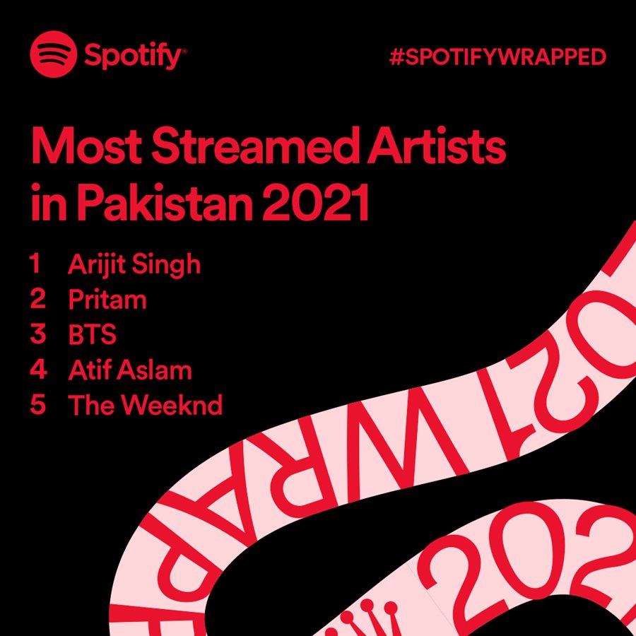 Spotify unveils top 10 most streamed songs & singers of 2021 in Pakistan 