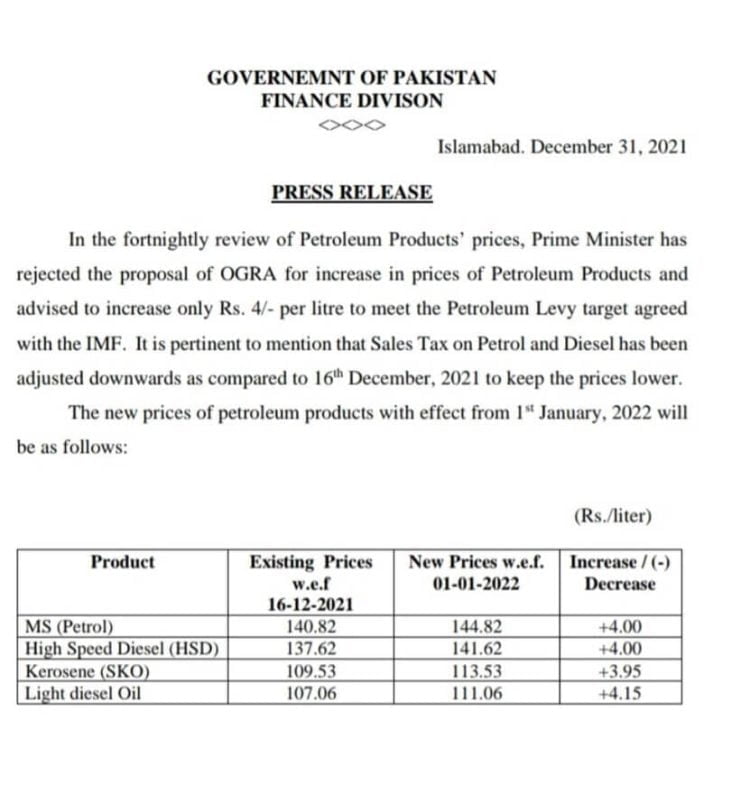 petrol-prices-in-pakistan-1-january-2022-incpak