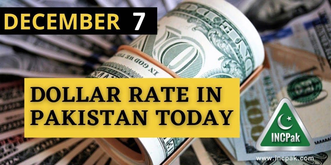 USD to PKR, Dollar Rate in Pakistan, Dollar to PKR, US Dollar, Pakistani Rupee, Exchange Rate, PKR