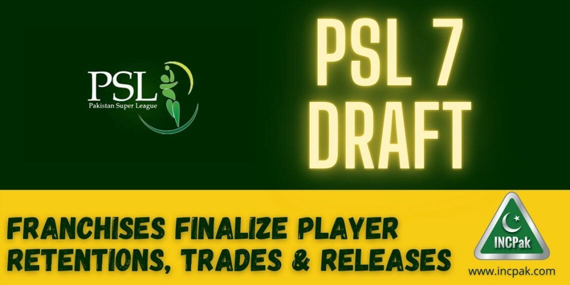 PSL 7 Draft, PSL 7, PSL 2022 Draft, PSL 2022, Pakistan Super League