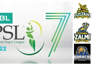 PSL 7: Complete List of Squads PSL 2022