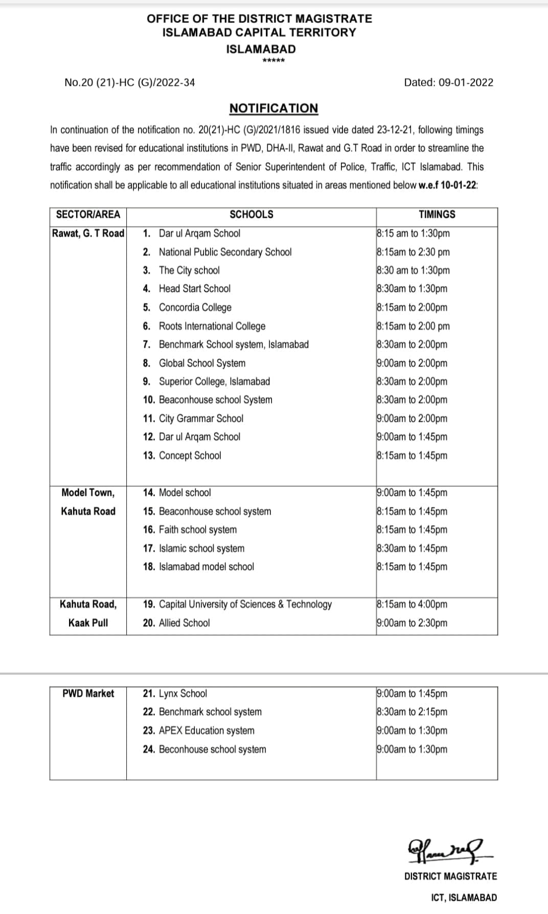 islamabad-revises-school-timings-incpak