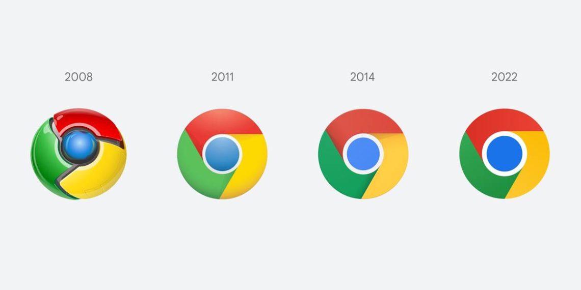 Google Chrome Icon, Google Chrome