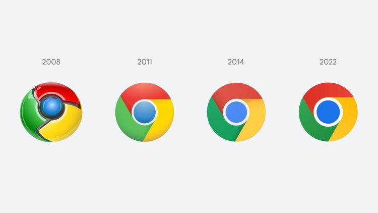 Google Chrome Icon, Google Chrome