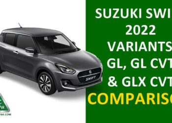 Suzuki Swift 2022, New Suzuki Swift, Suzuki Swift 2022 Variants, New Suzuki Swift Variants