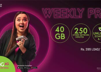 Zong Weekly Pro Package, Zong Weekly Pro Offer