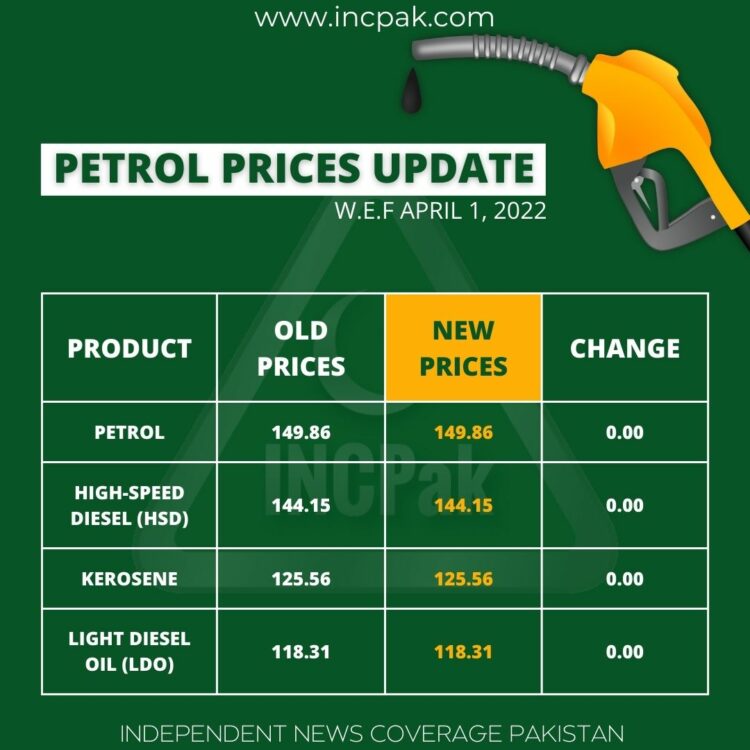 Latest Petrol Prices in Pakistan 1 April 2022