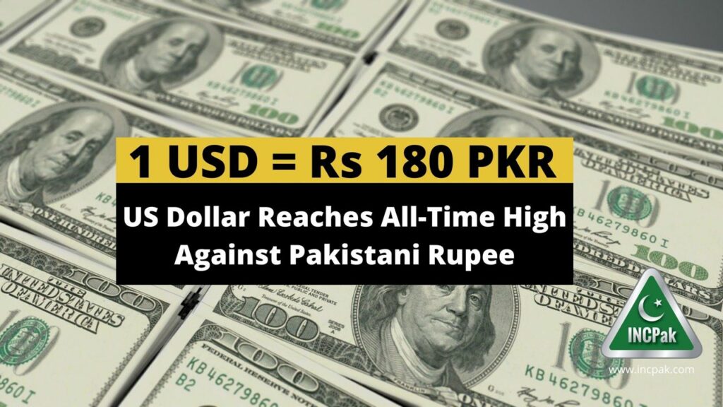 Pakistan rupee, us dollar