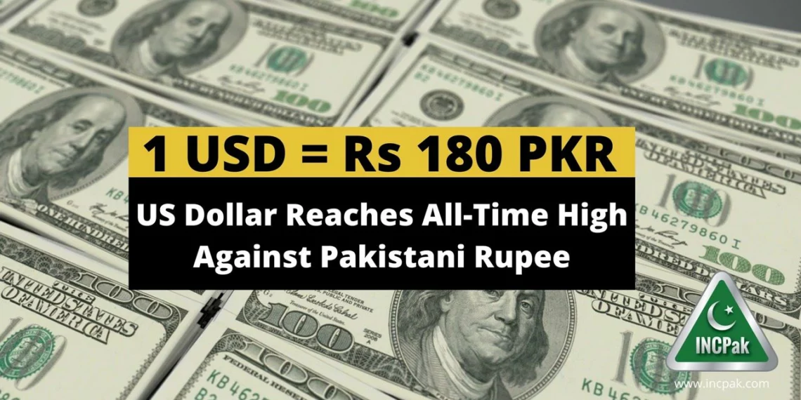 Pakistan Rupee, US Dollar